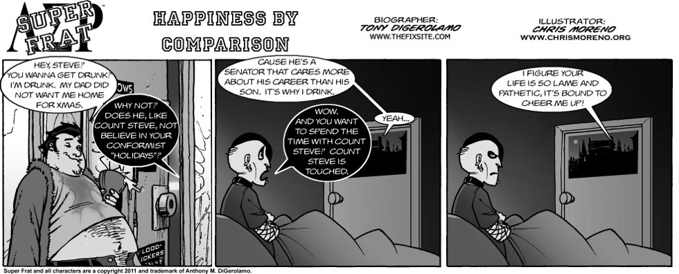 Happiness by Comparison