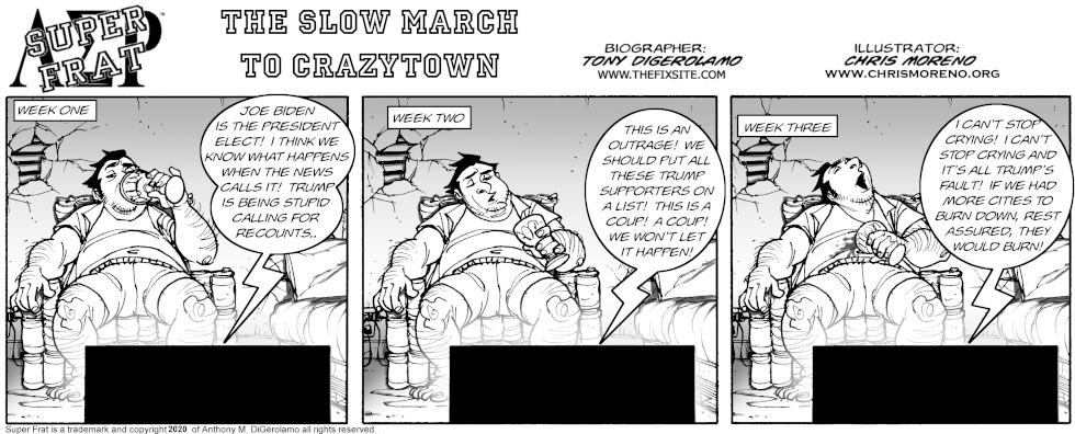 The Slow March to Crazytown