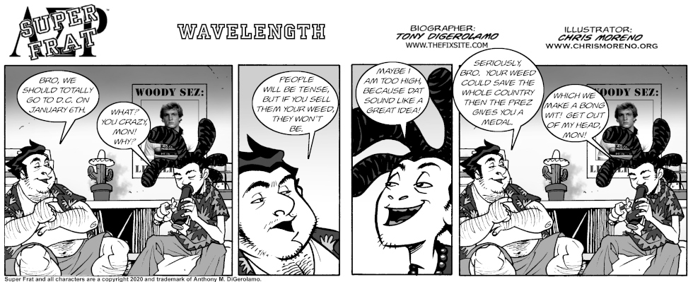 Wavelength Wavelength